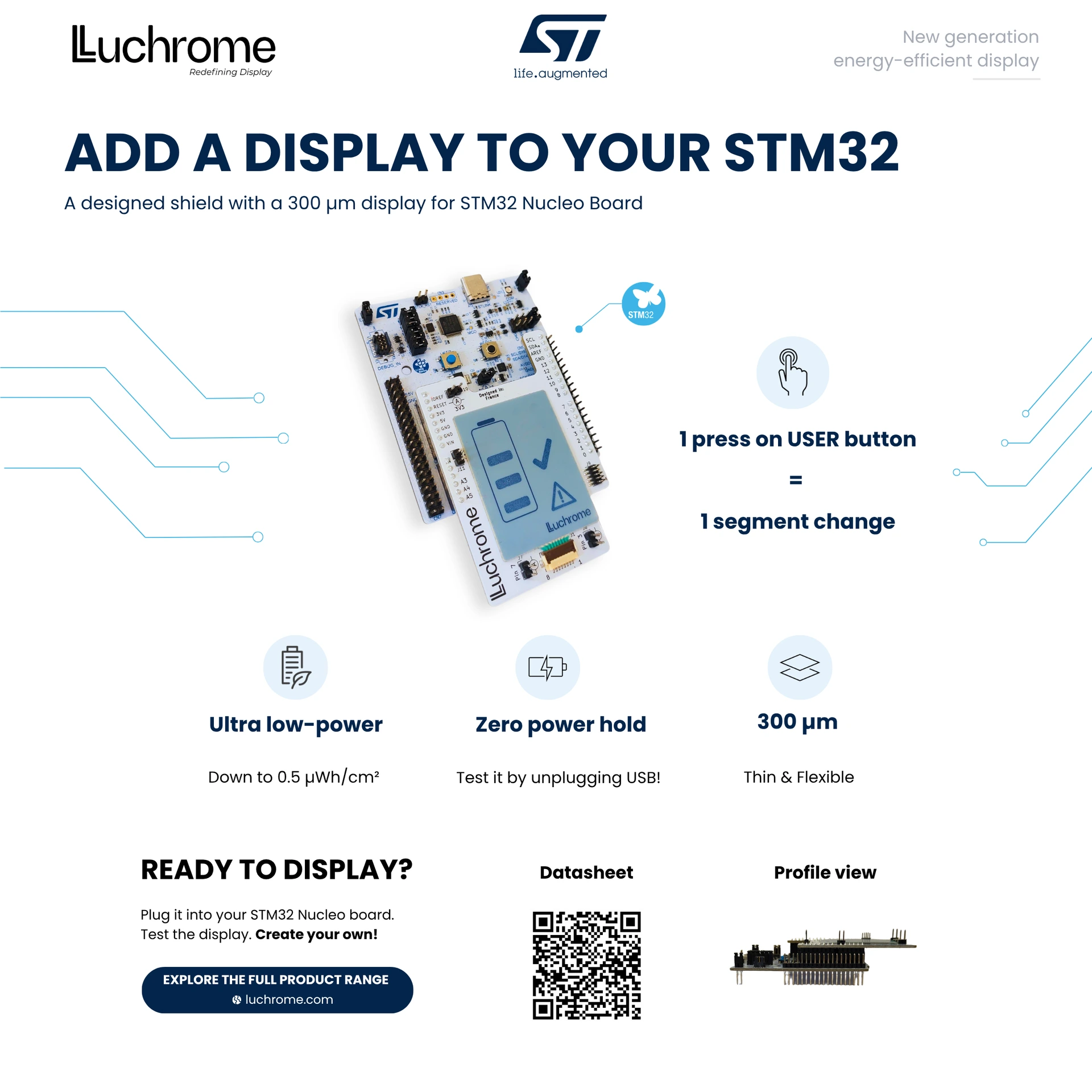 STM32, Nucleo Shield, U0, STMicroelectronics
